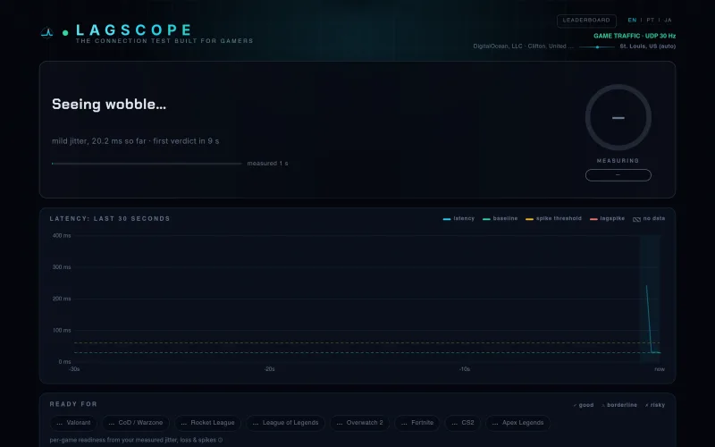 LagScope: The Connection Test Built for Gamers screenshot