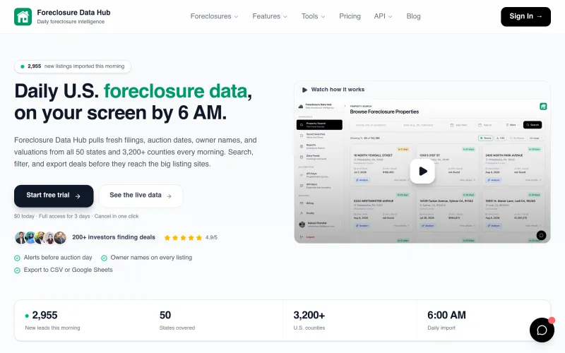 Find Foreclosure & REO Deals Before They Hit the MLS | Foreclosure Dat screenshot
