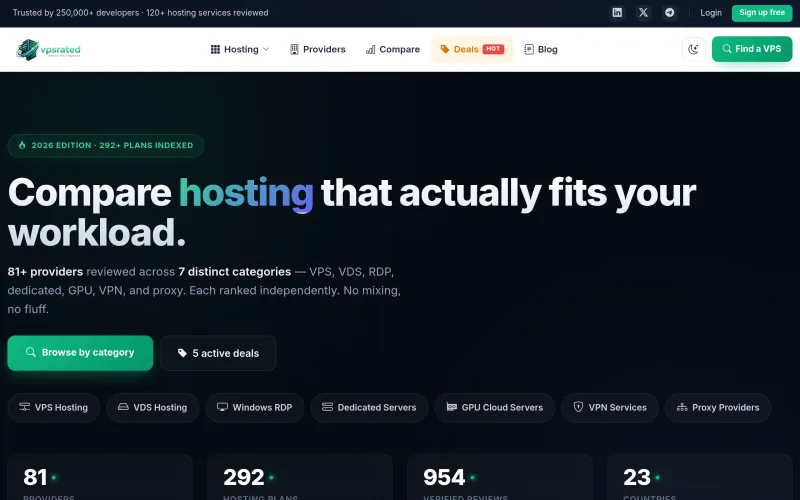 Vpsrated screenshot