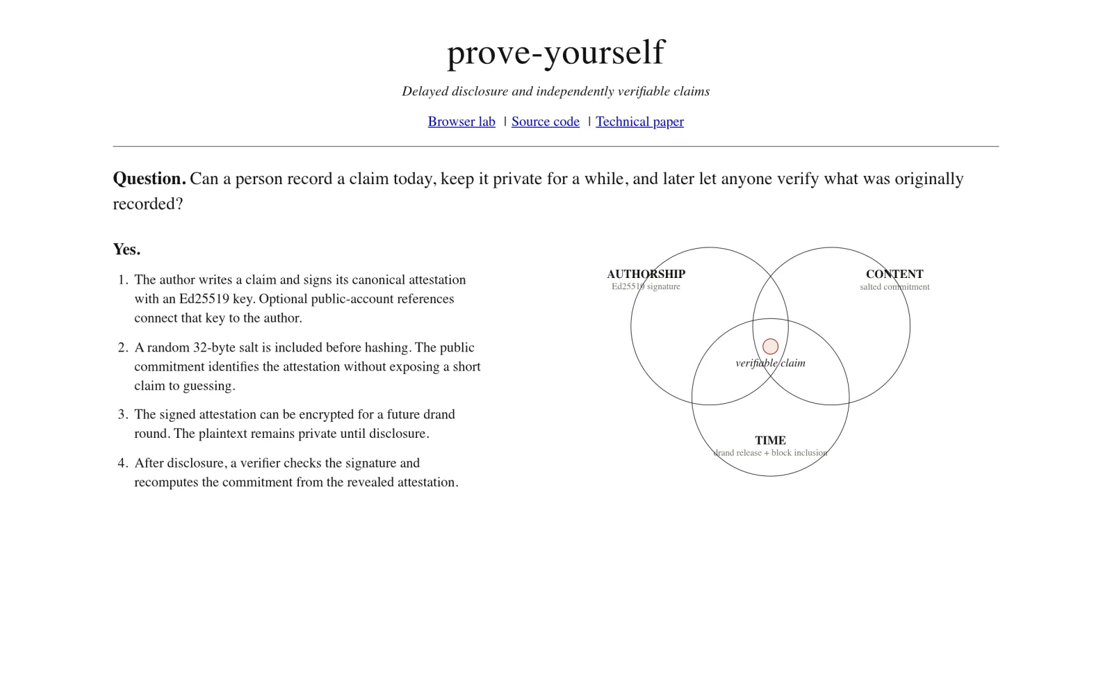 prove-yourself: delayed disclosure and verifiable claims screenshot