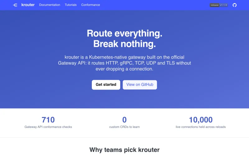 krouter: Kubernetes Gateway API router screenshot