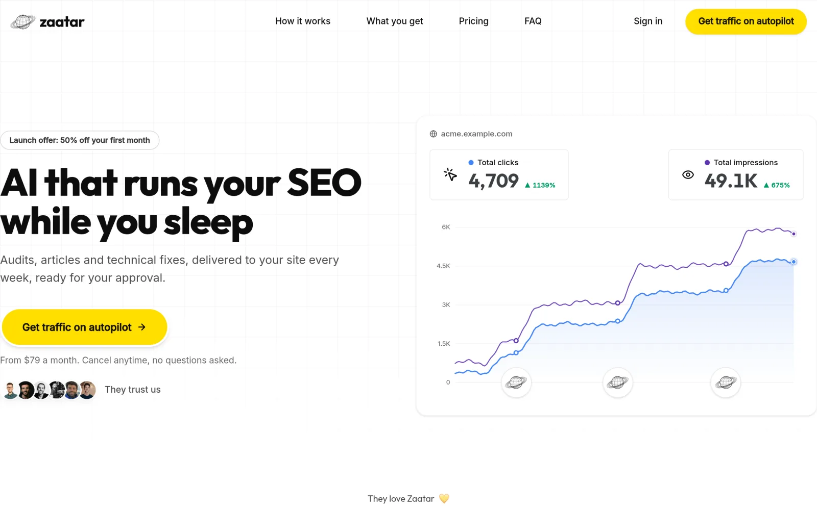 Zaatar · Automate your organic growth screenshot