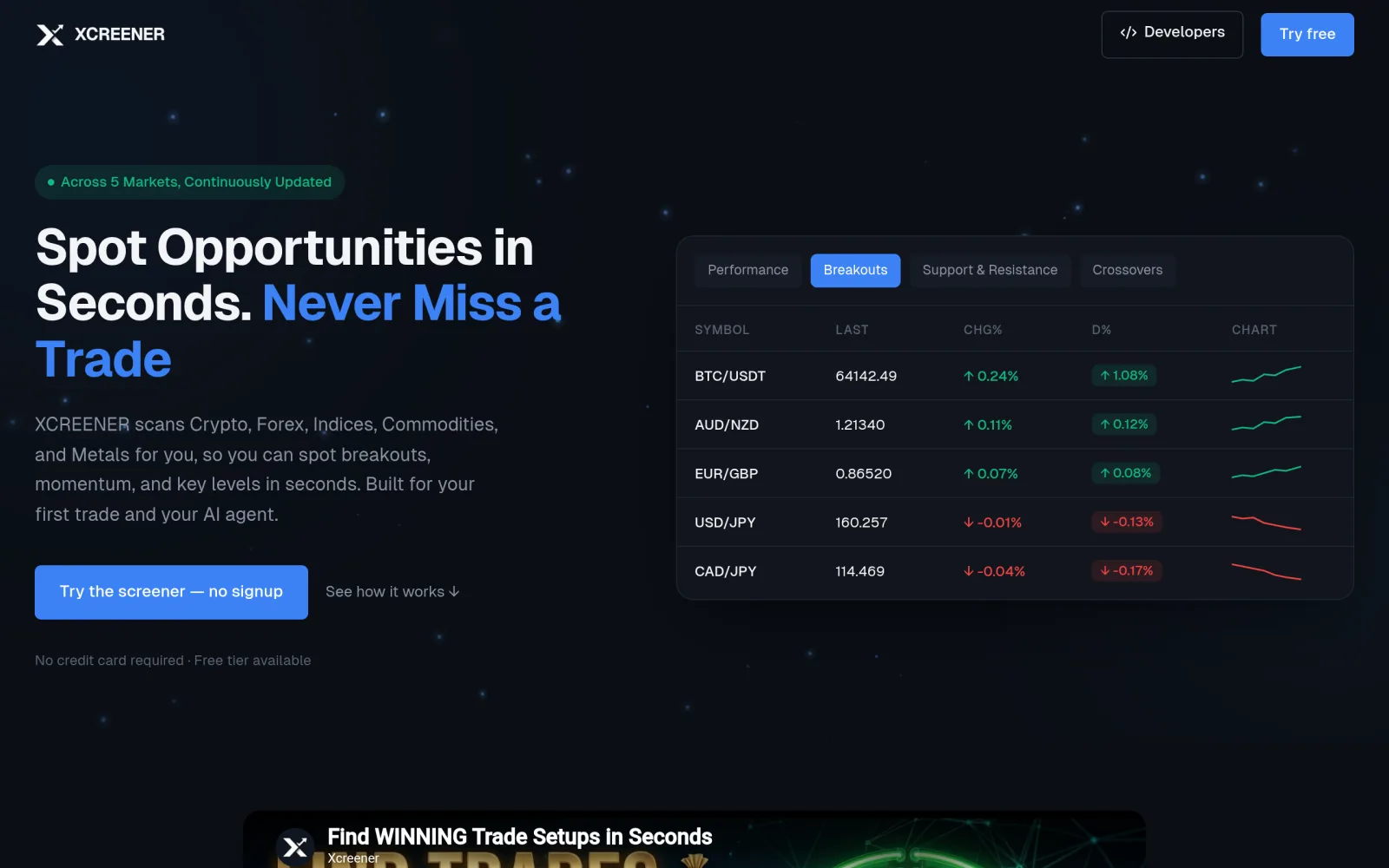 XCREENER — Market Screener for Crypto, Forex, Indices, Commodities & M screenshot