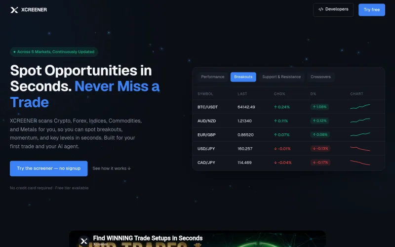 XCREENER — Market Screener for Crypto, Forex, Indices, Commodities & M screenshot