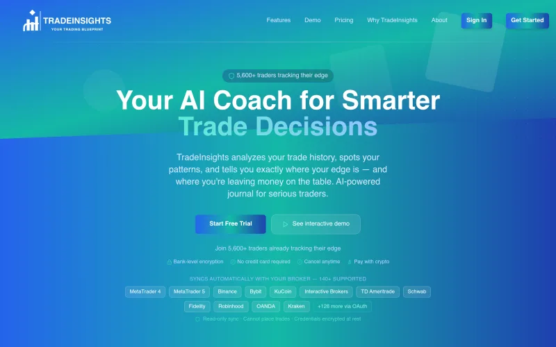 Tradeinsights screenshot