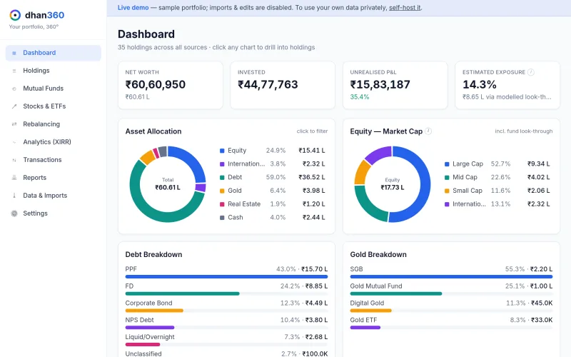 dhan360 — Portfolio 360° screenshot