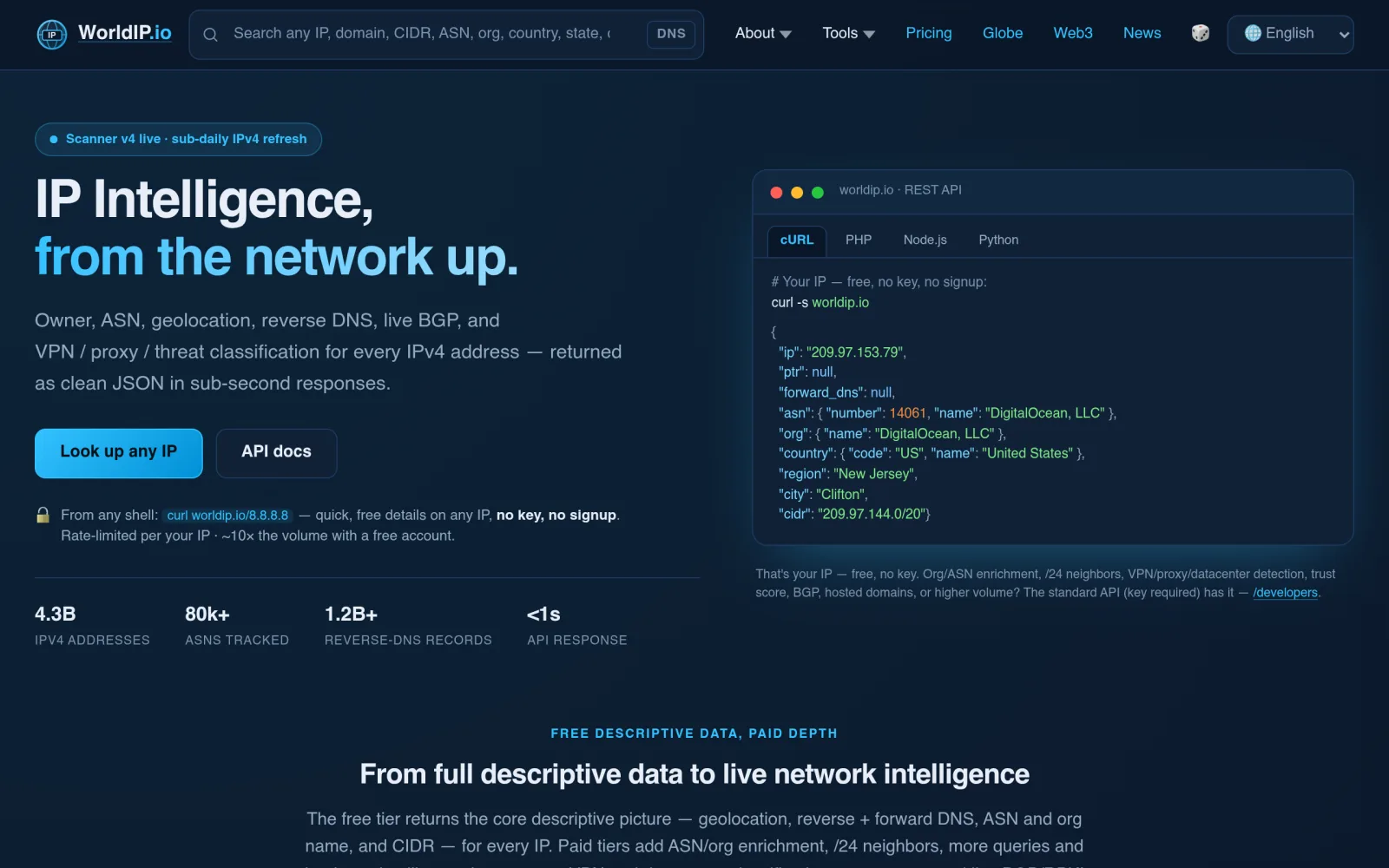 WorldIP — IP Address Data API: owner, ASN, geo, proxy & BGP screenshot