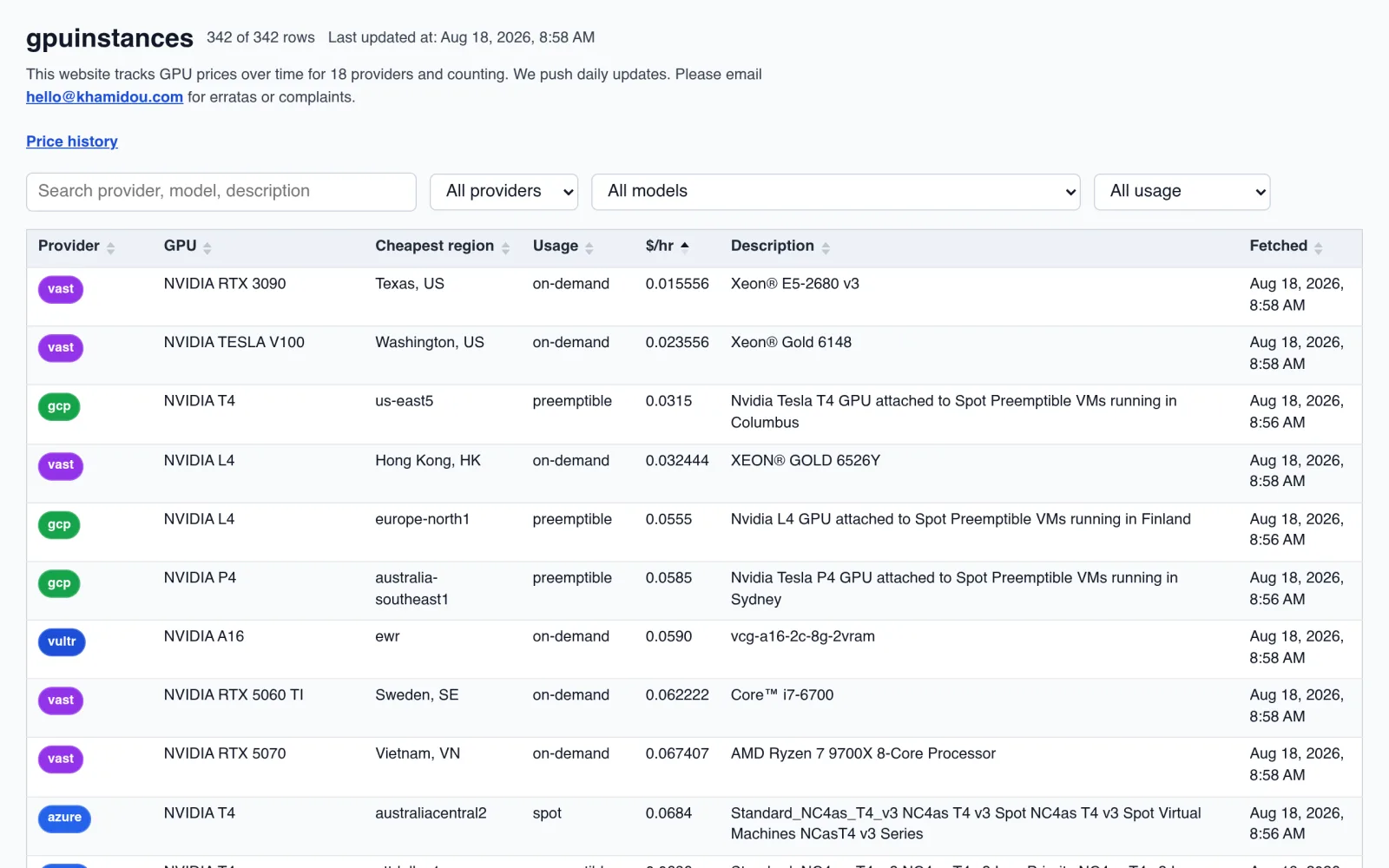 gpuinstances screenshot